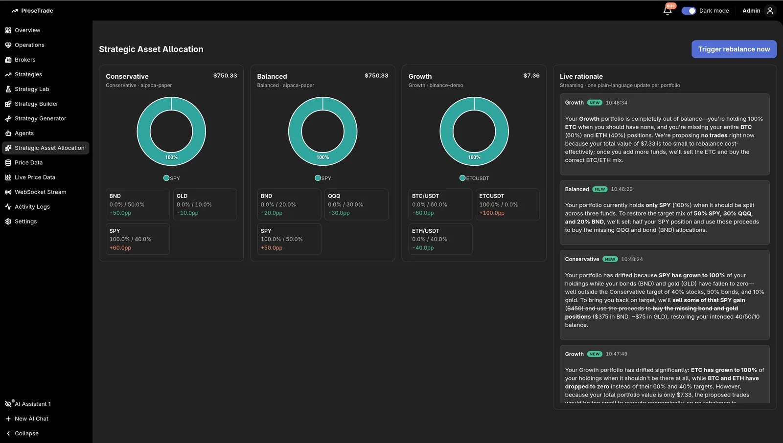 Strategic asset allocation in the running app: Conservative, Balanced and Growth allocations kept on target, each with a plain-language rationale for every rebalancing trade.